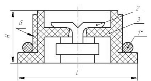 ������ ������ ����������