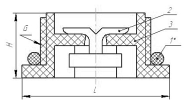 ������ ������ ����������